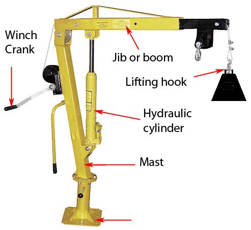 Material hoist